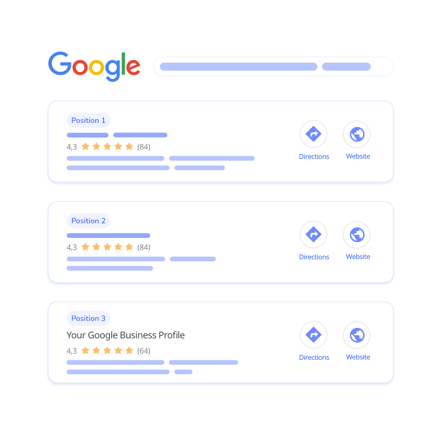 Local SEO Checker – Google My Business Map Ranking Audit Tool